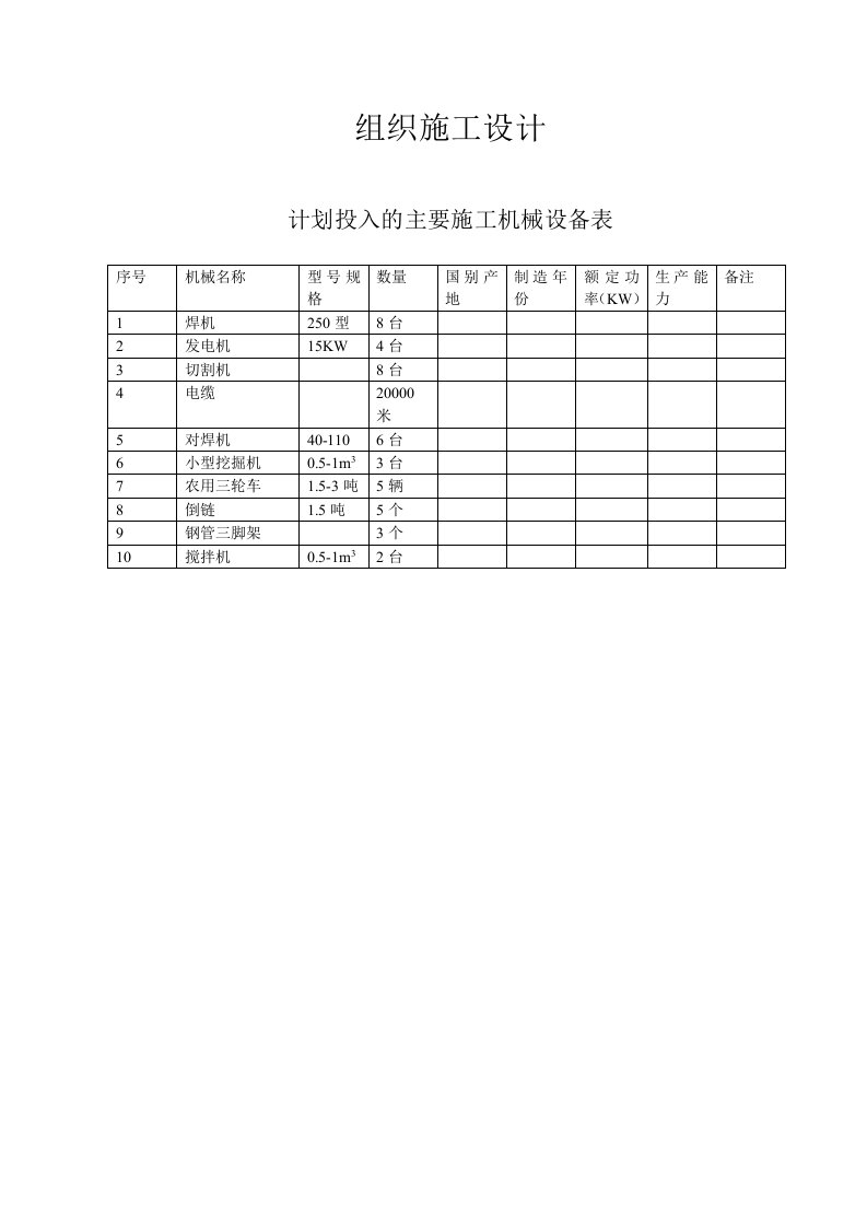 农田水利组织施工设计