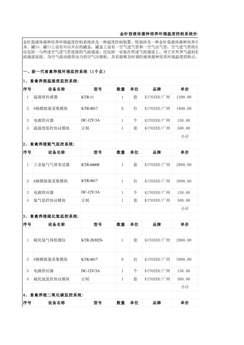 推荐-金针菇液体菌种培养环境温度控制系统价格报价清单