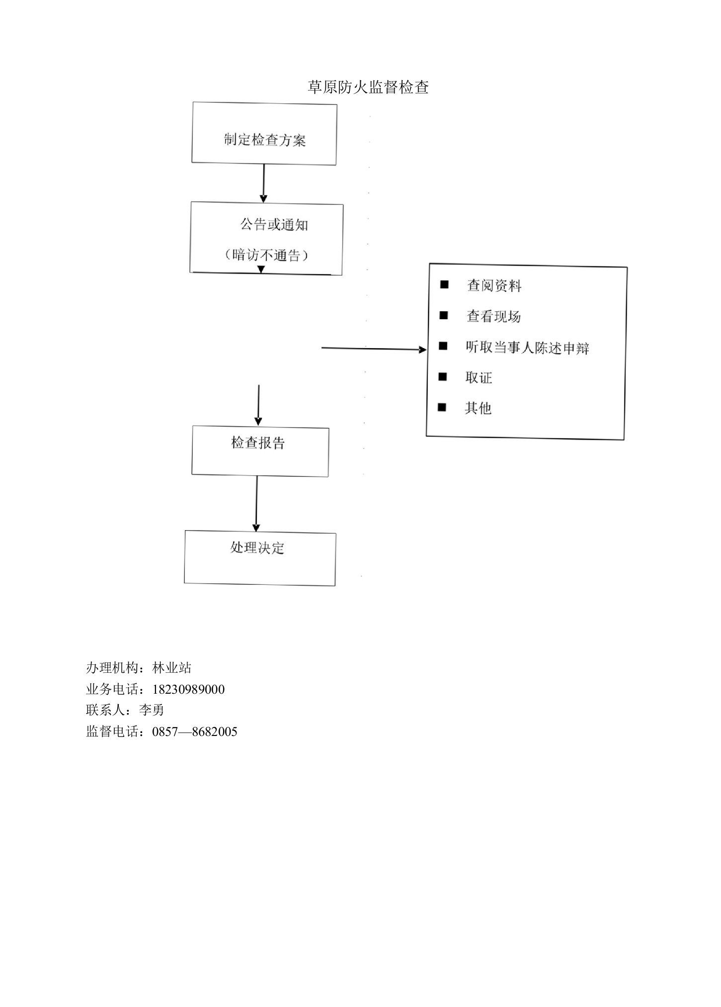 3、草原防火监督检查