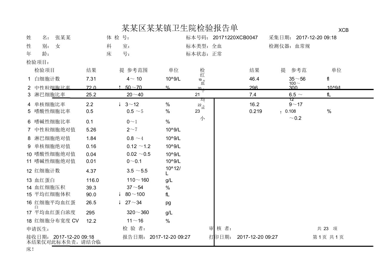 医院化验单血常规