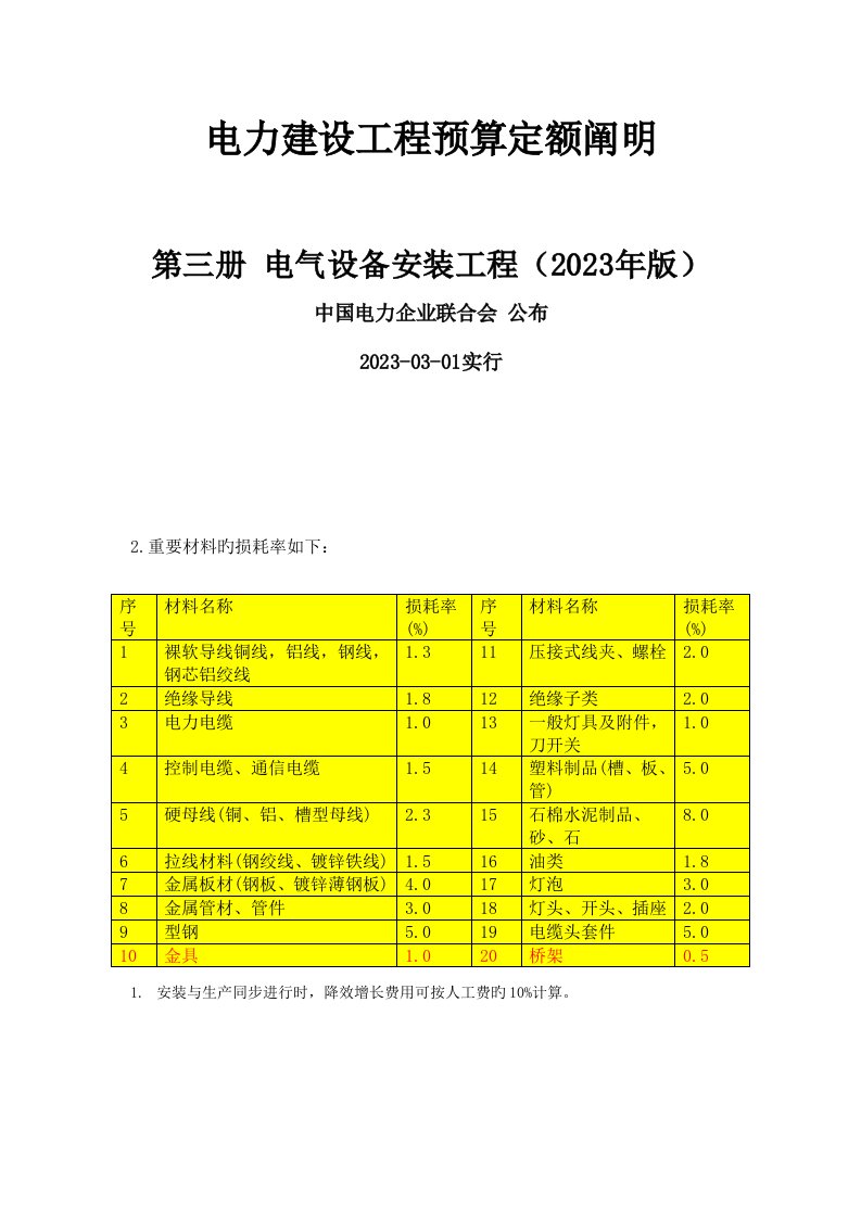 电力建设工程预算定额