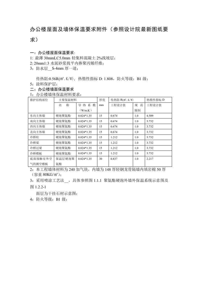 外墙保温技术要求