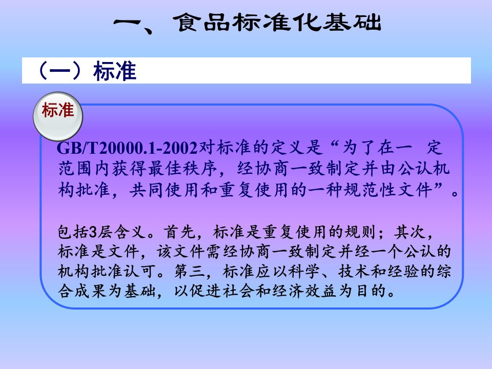 标准与检验在食品安全中的作用课件