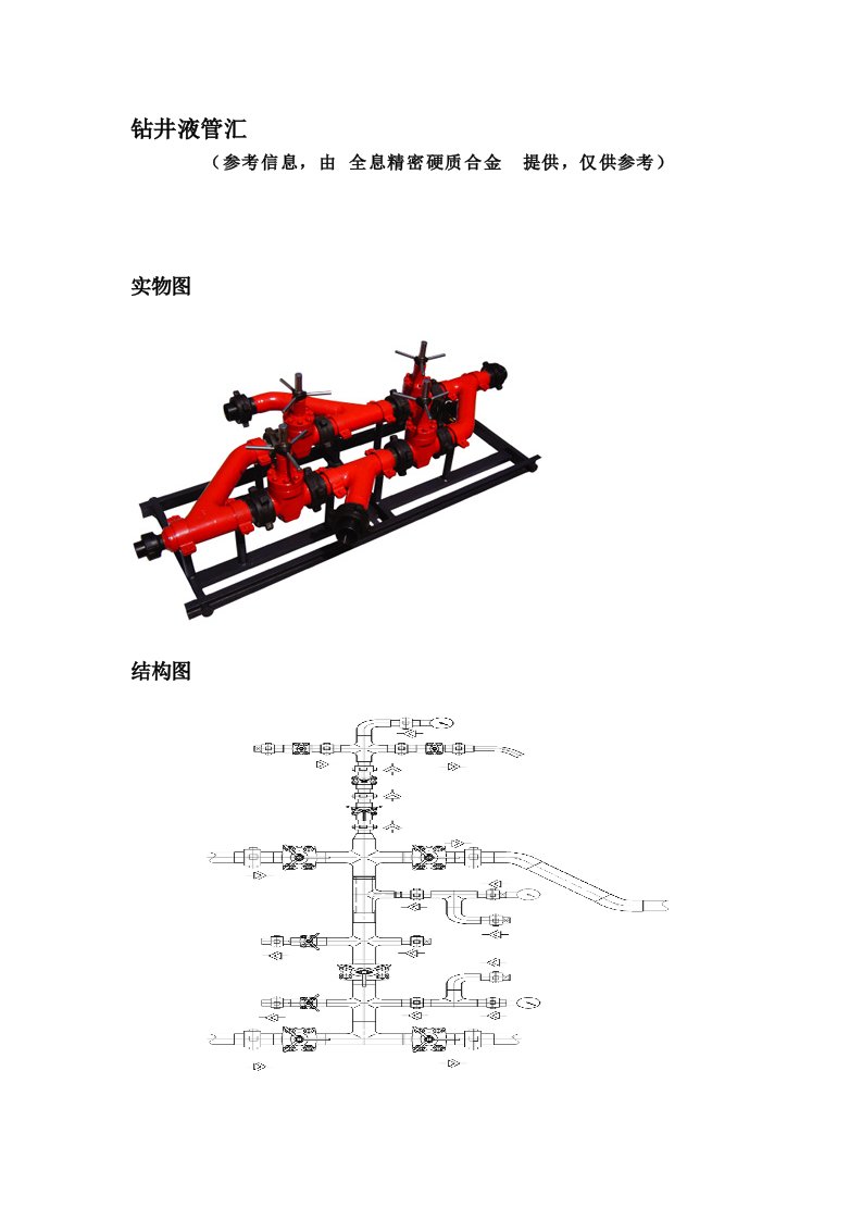 钻井液管汇