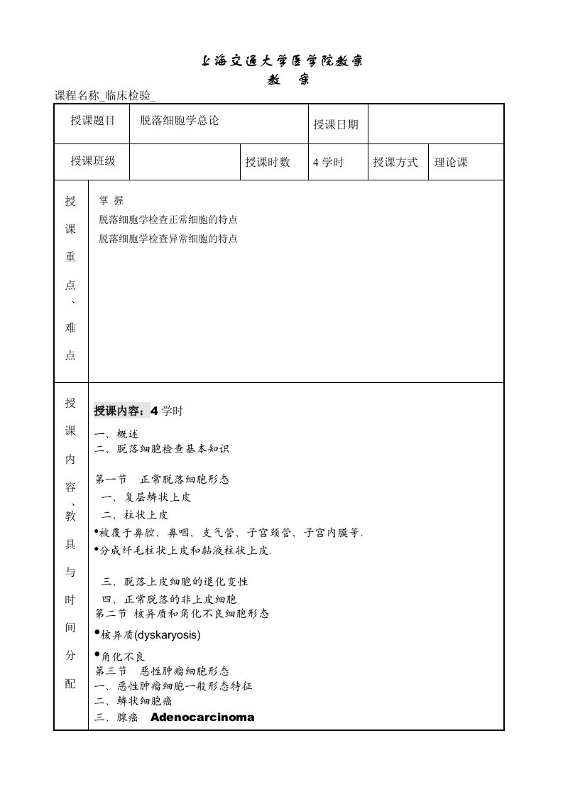 正常脱落细胞形态