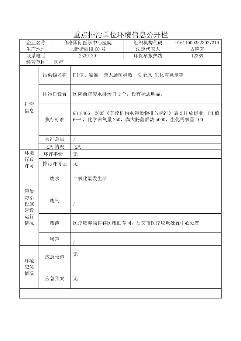 重点排污单位环境信息公开栏