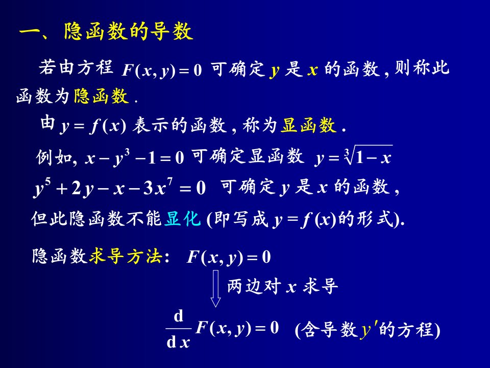 高等数学导数与微分ppt课件