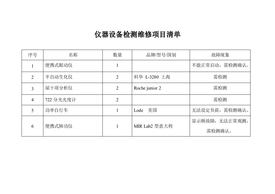 仪器设备检测维修项目清单