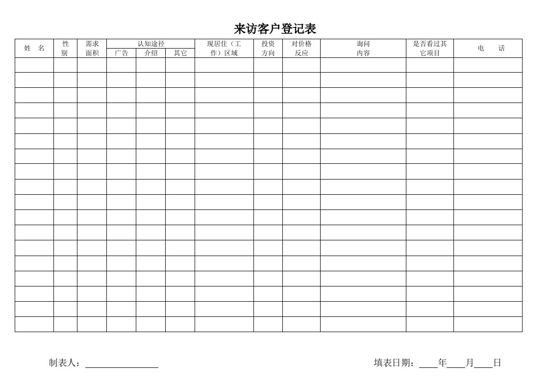 来访客户登记表