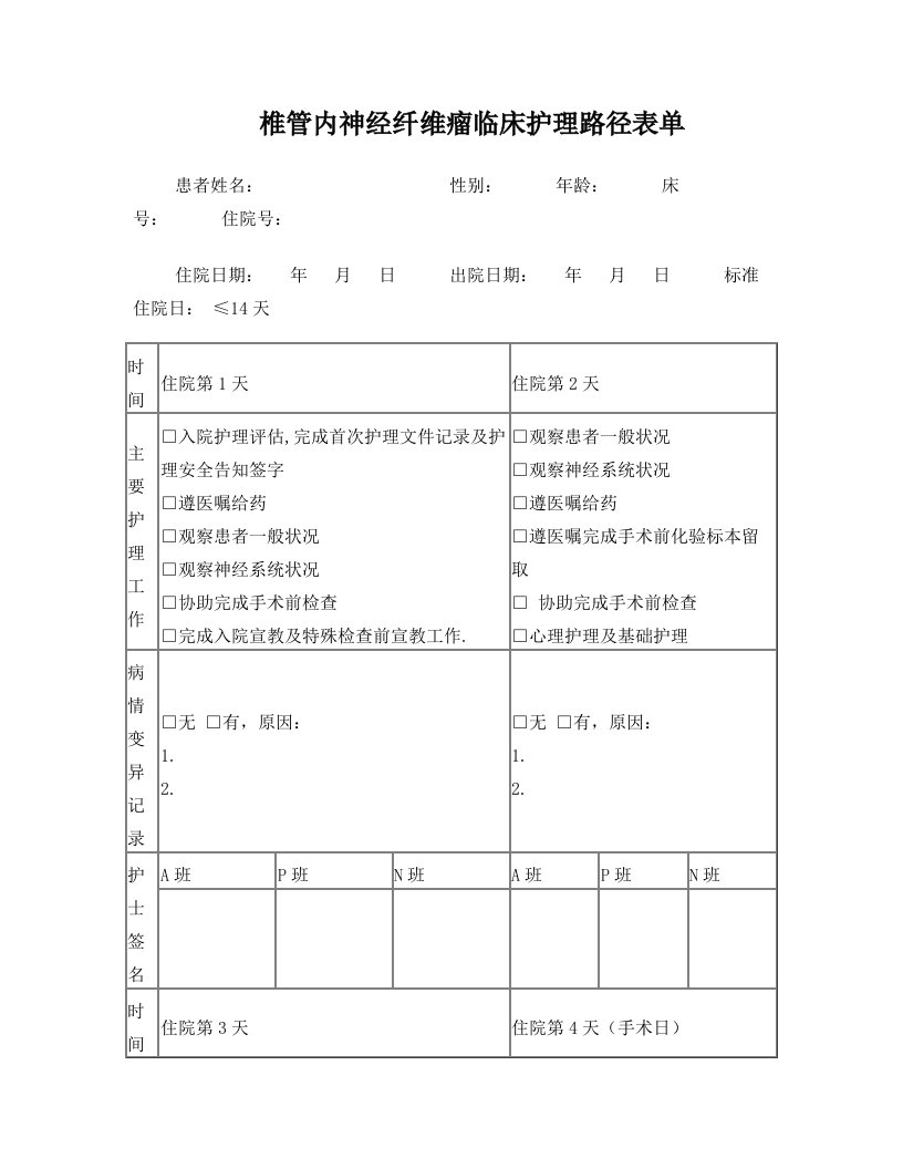 椎管内神经纤维瘤临床护理路径表单