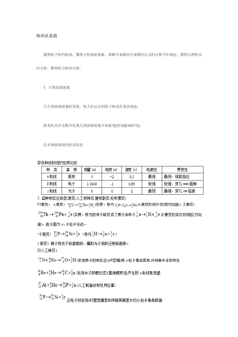 2023年原子核知识点总结