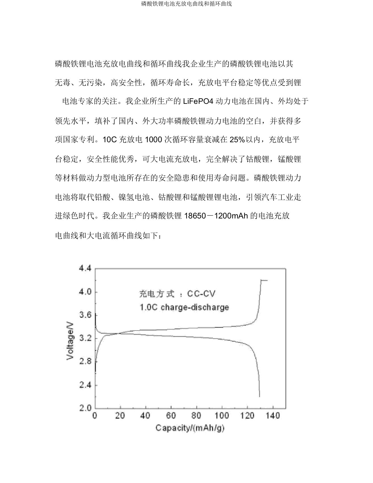 磷酸铁锂电池充放电曲线和循环曲线