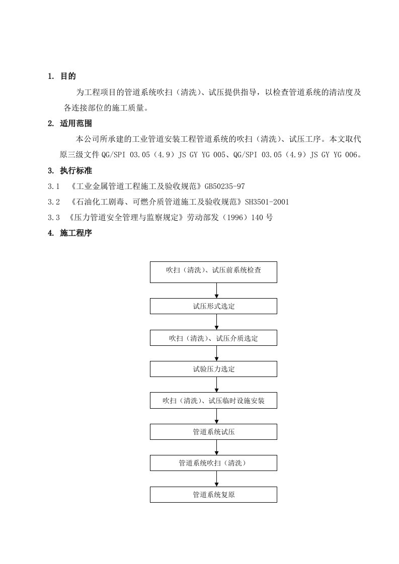 管道吹扫(清洗)、试压工艺