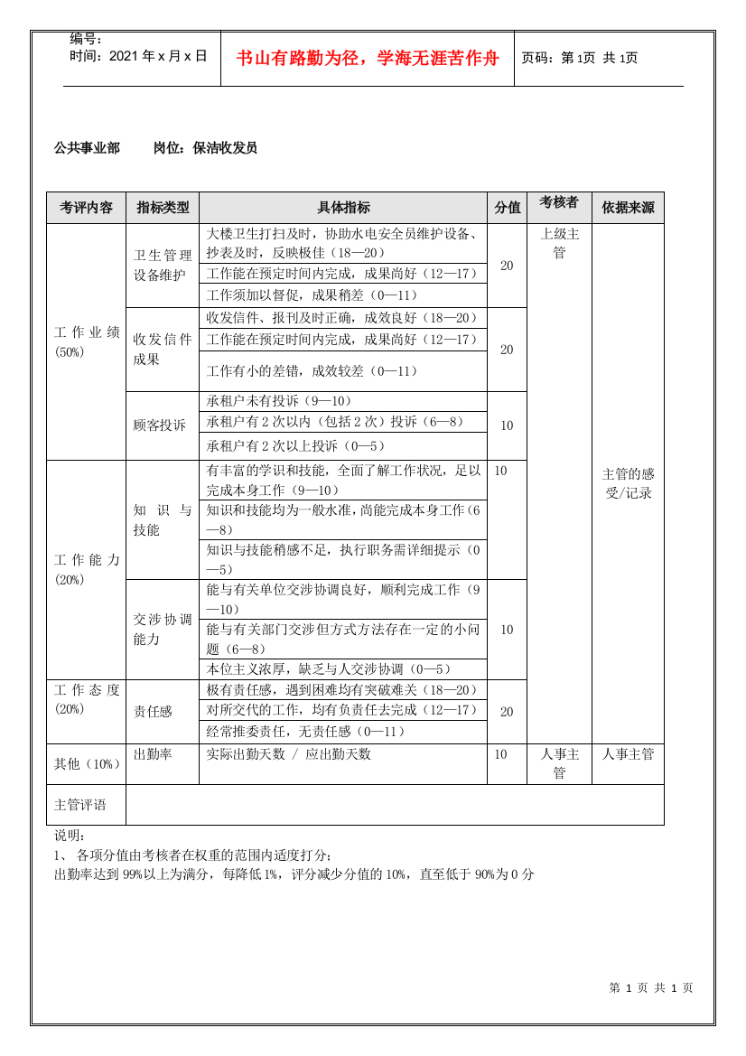 公共事业部保洁收发员（年度考核）