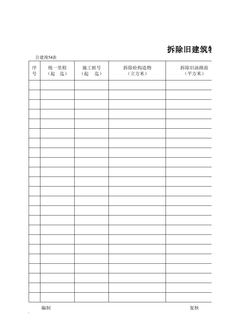 公路工程管理用表范本-拆除旧建筑物、构筑物工程一览表