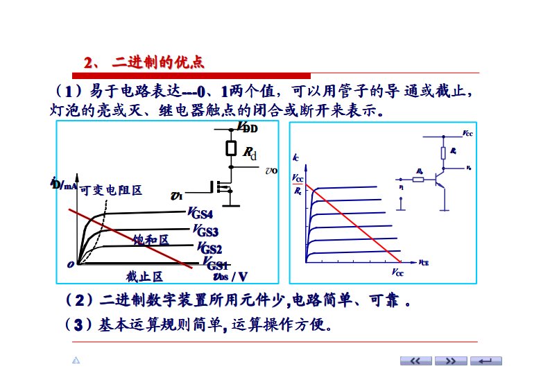 康华光《数字电子技术》第五版