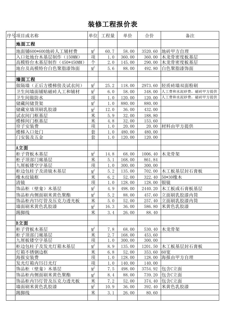 店面装修预算范本.xls