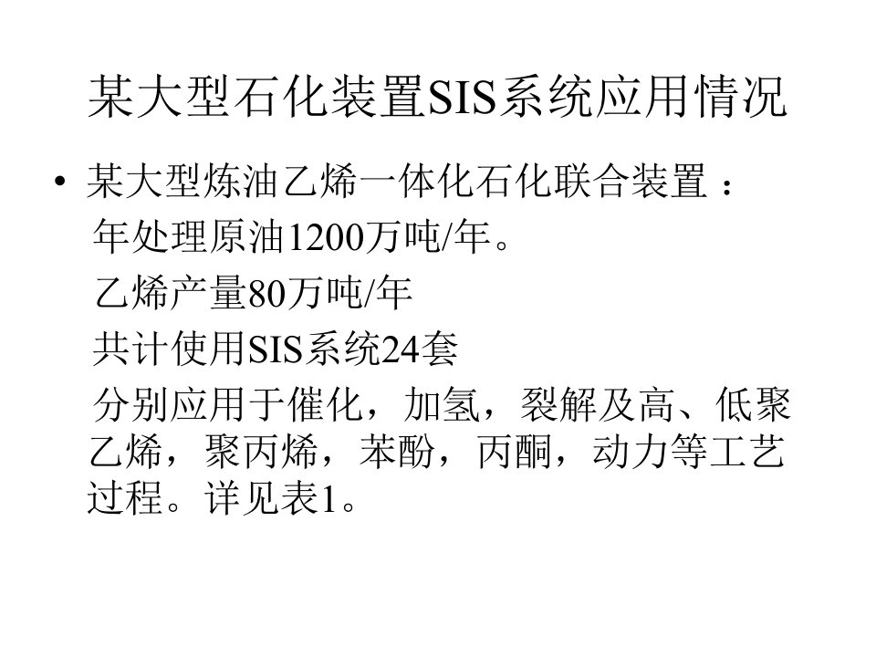 安全仪表系统SIS在石化装置上的应用ppt课件