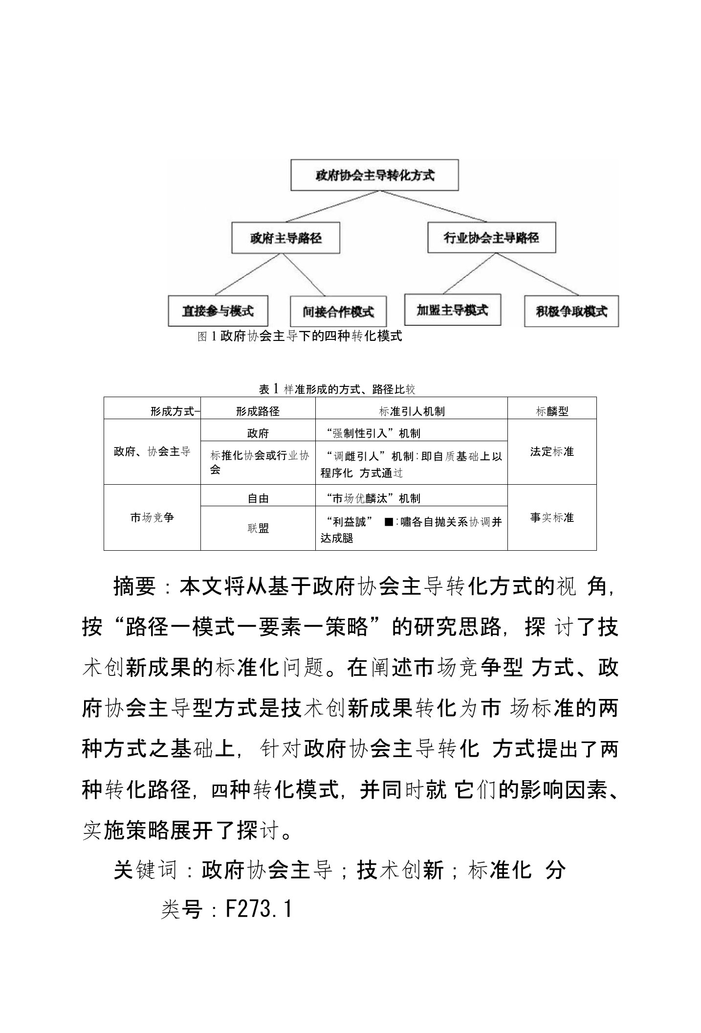 基于政府协会主导的技术创新成果标准化分析