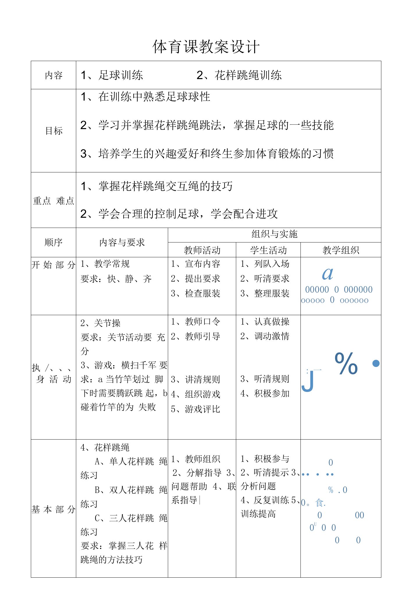 足球训练花样跳绳训练教案-高一上学期体育与健康人教版