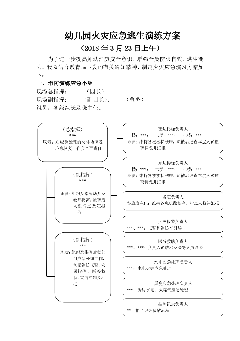 幼儿园火灾应急逃生演练方案