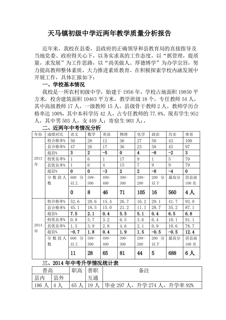 天马镇初级中学近两年教学质量质量分析报告