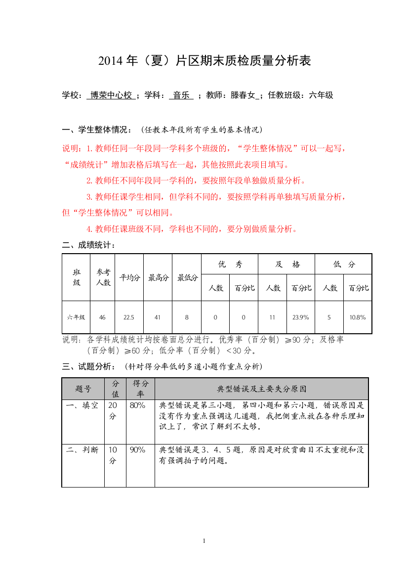 小学期末六年级质量分析表