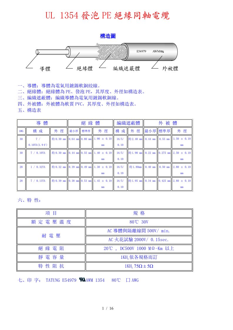 UL认证相关资料汇总6