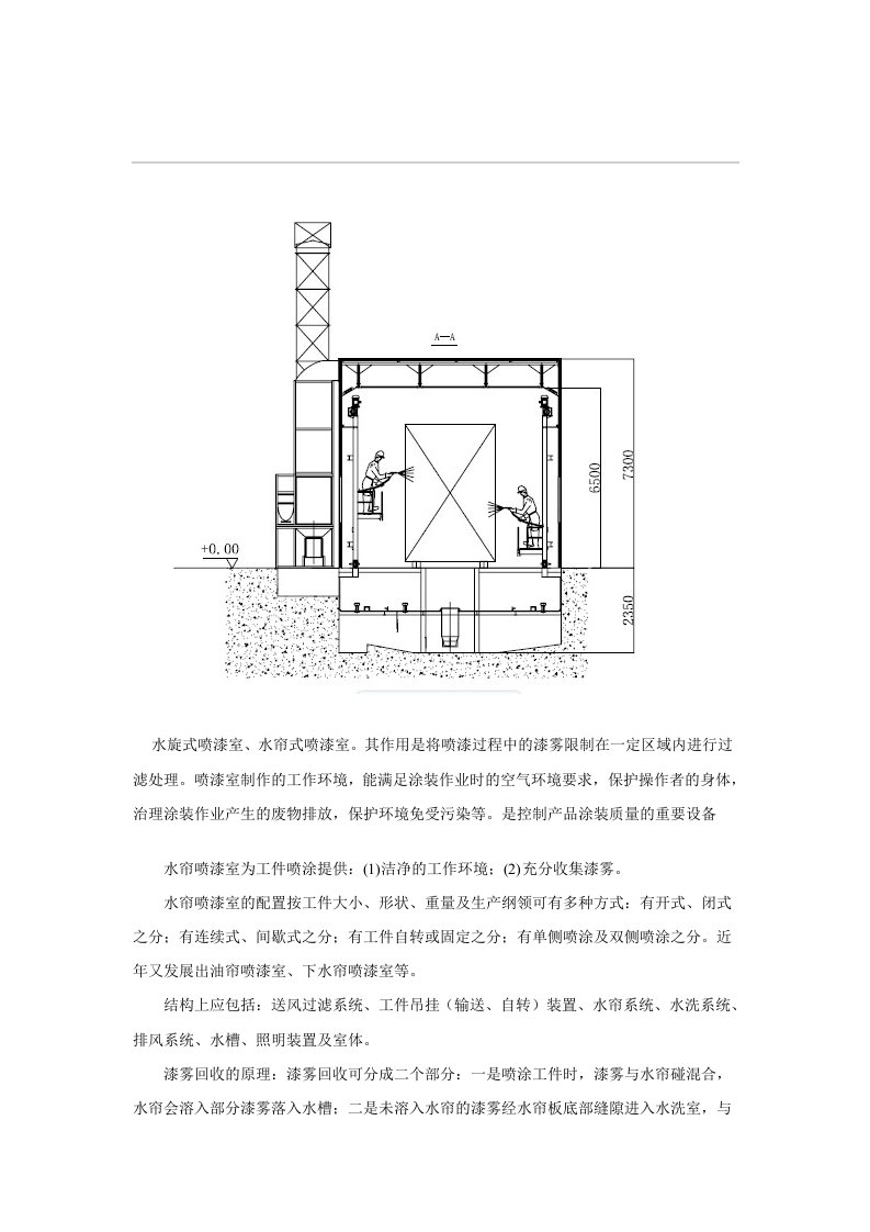 保护操作者的身