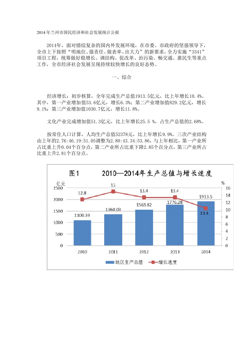 （精品）2014年兰州市国民经济和社会发展统计公报