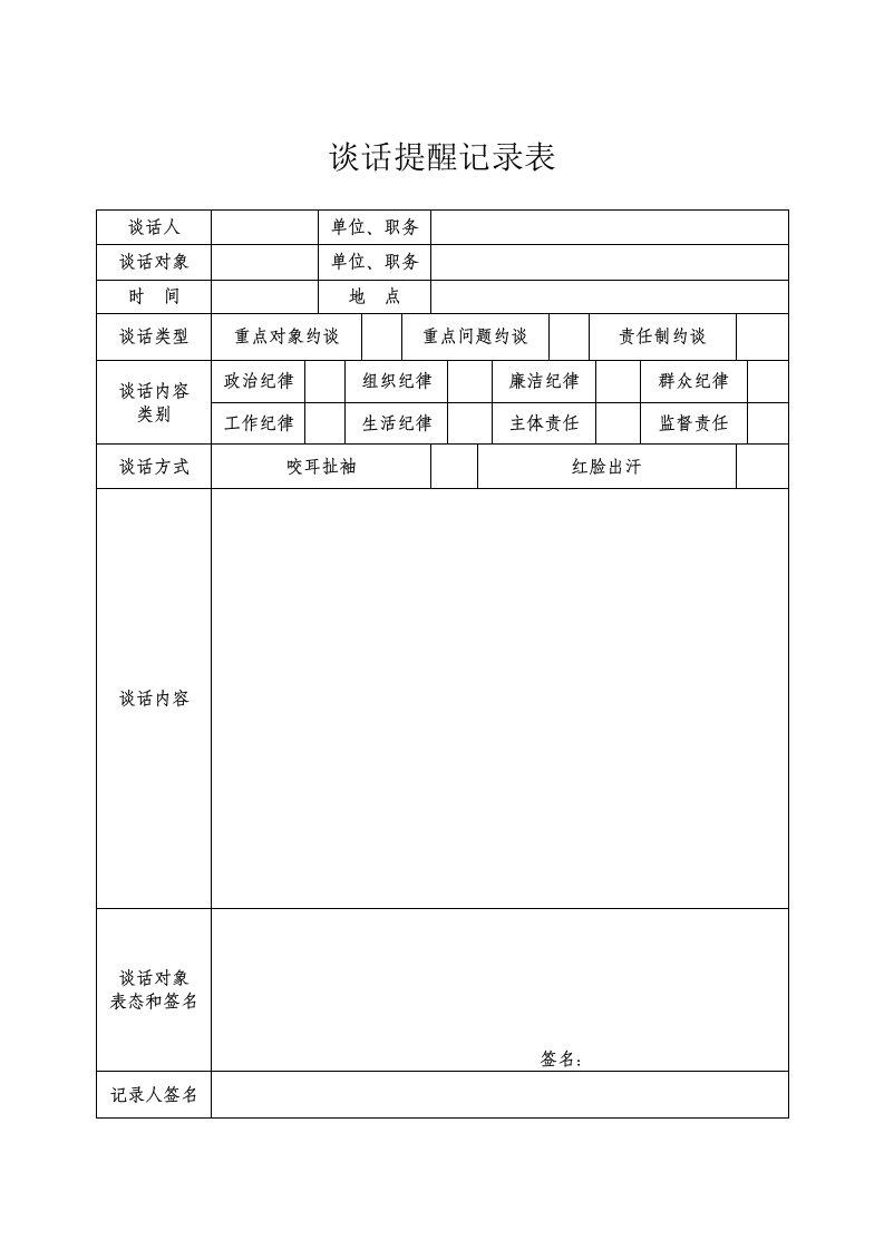 党员干部谈话提醒记录表