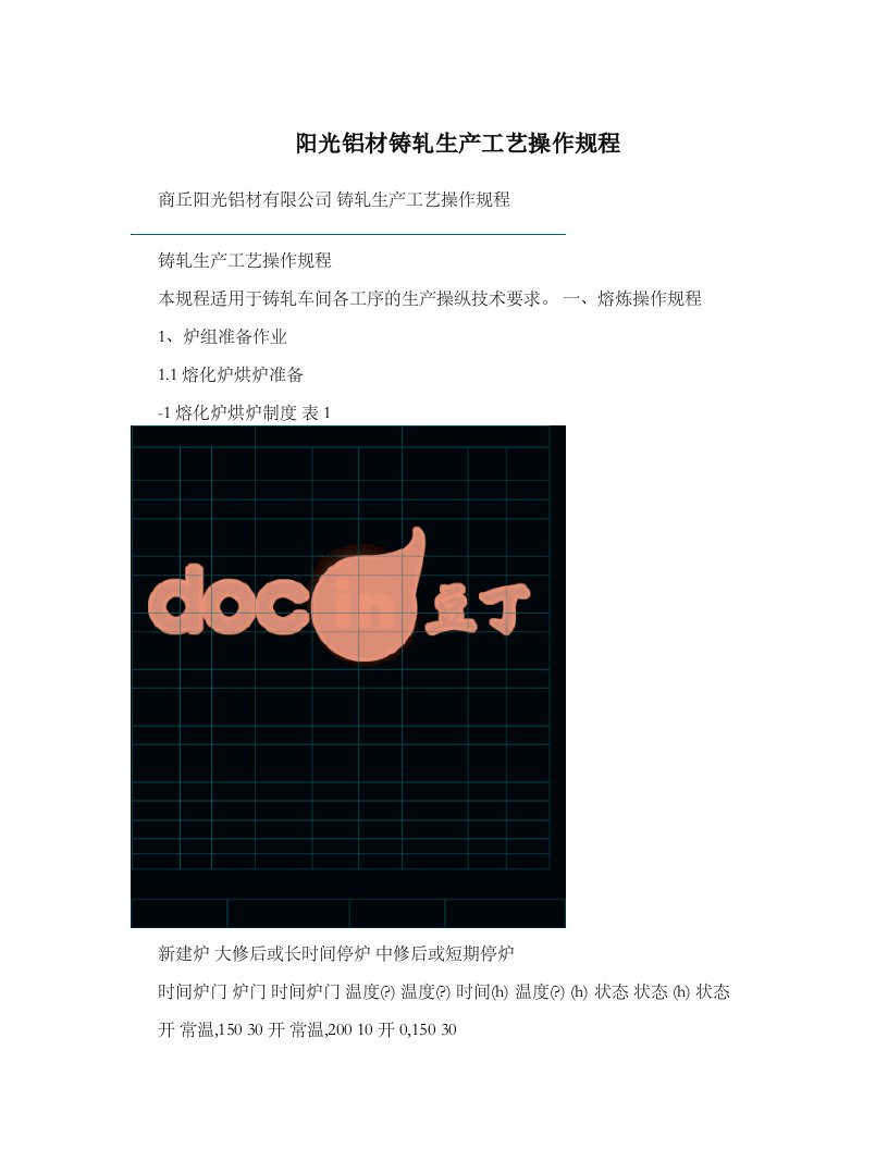 阳光铝材铸轧生产工艺操作规程