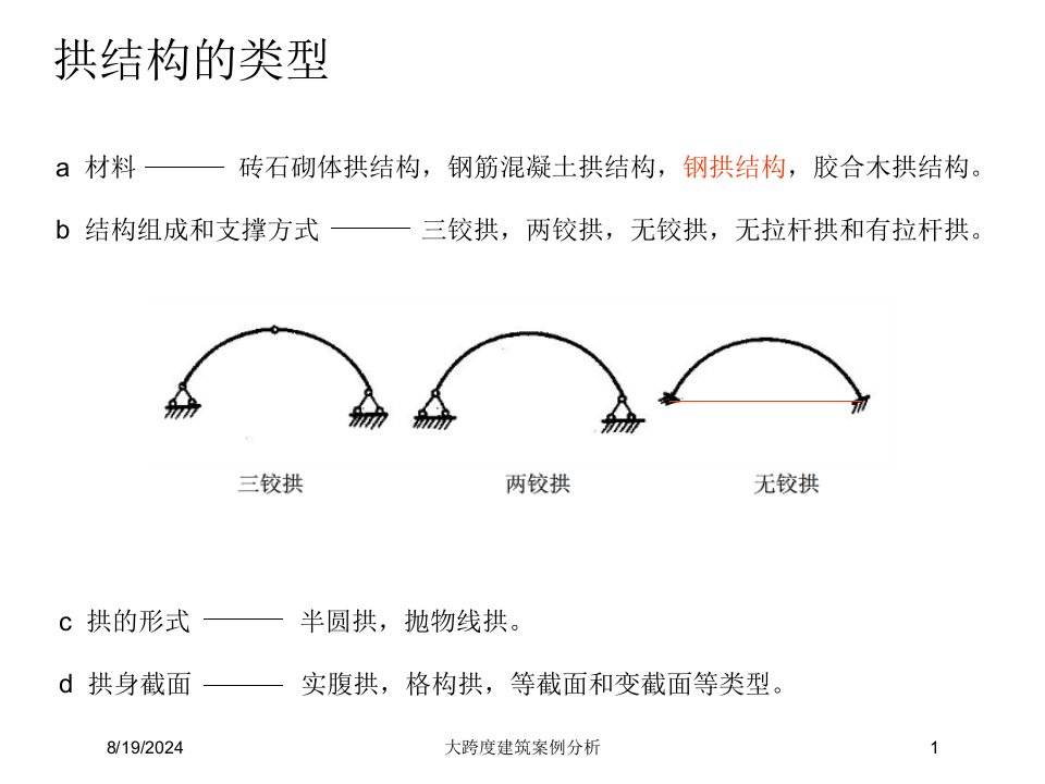 2020年大跨度建筑案例分析