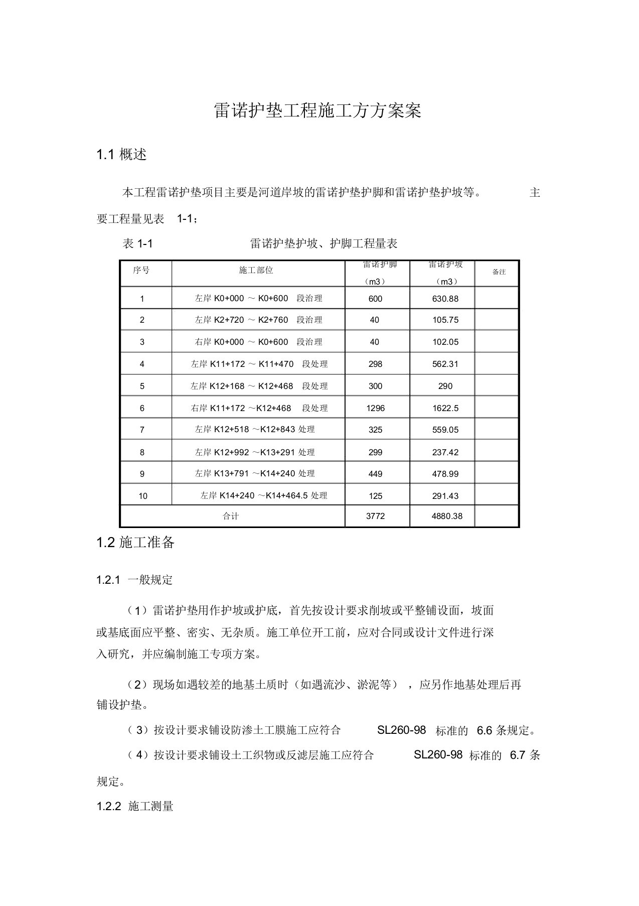 雷诺护垫工程施工方案