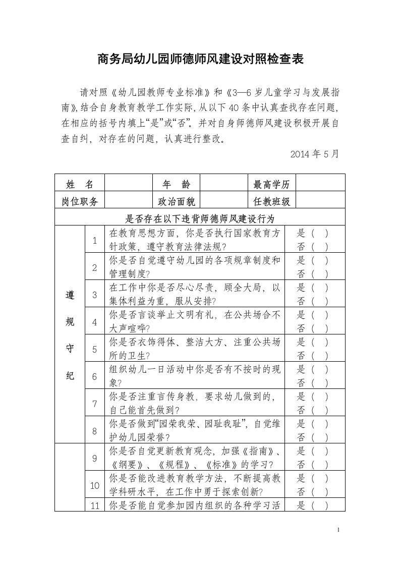 商务局幼儿园师德师风建设对照检查表