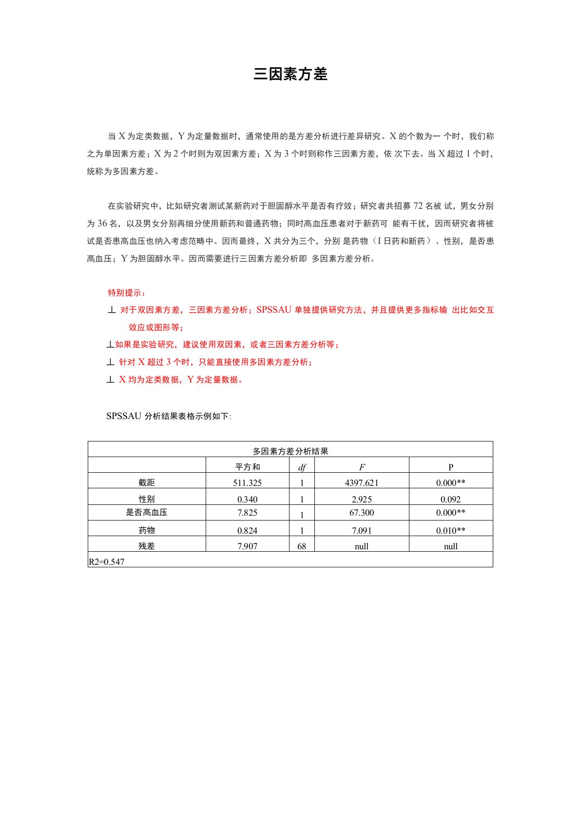 spssau三因素方差分析操作