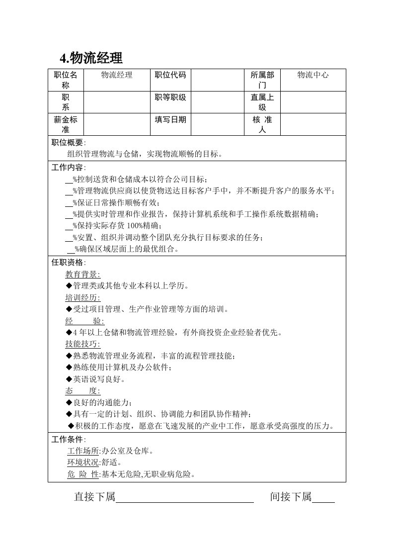 物流管理-4物流经理