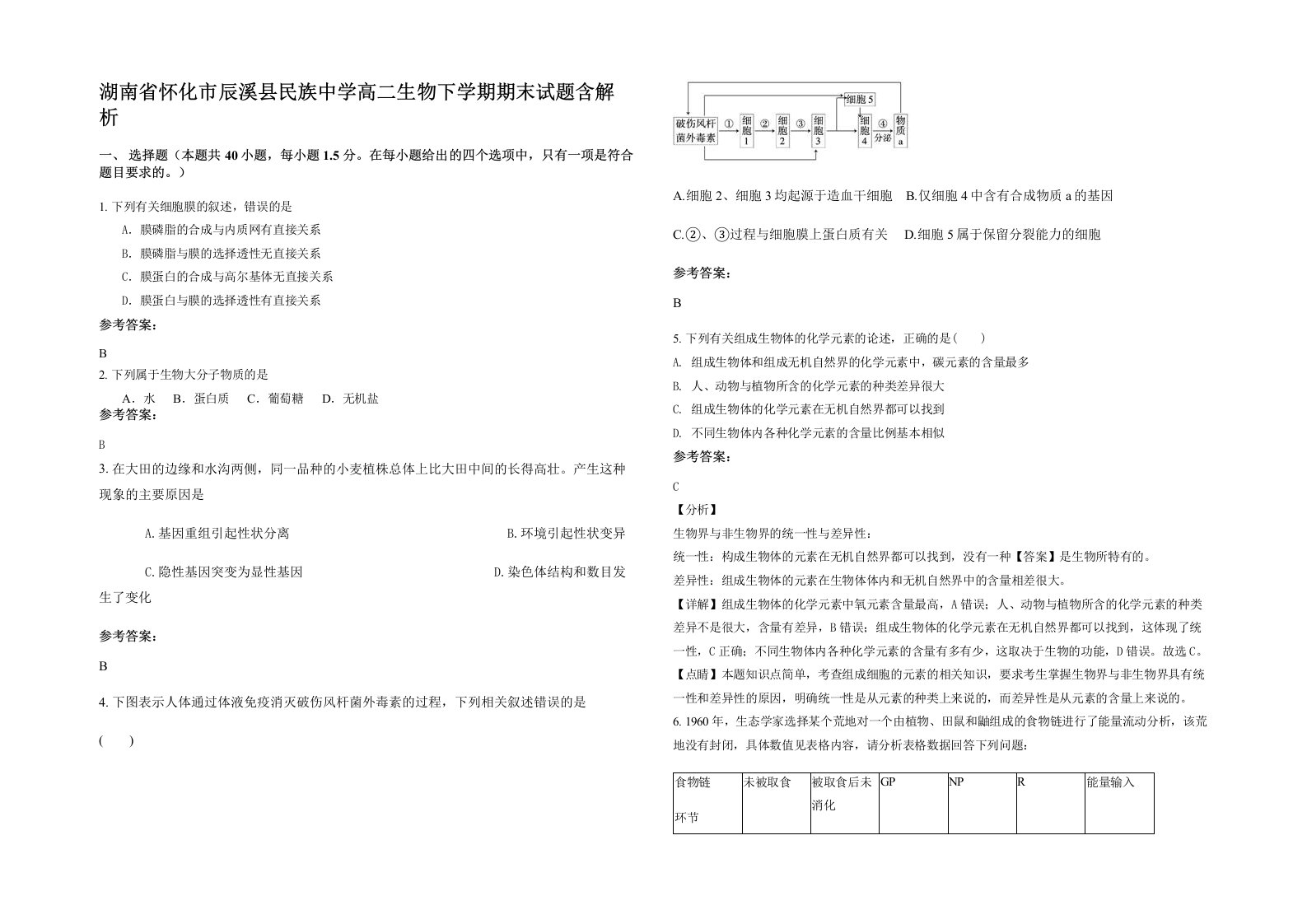 湖南省怀化市辰溪县民族中学高二生物下学期期末试题含解析