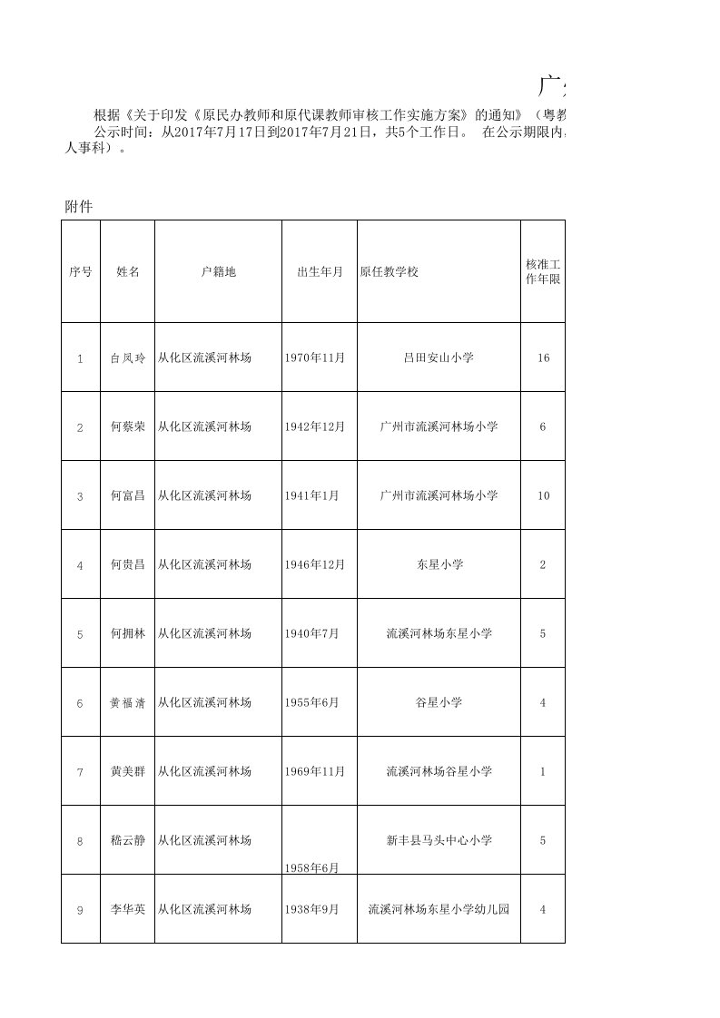 民办教师和代课教师名册表