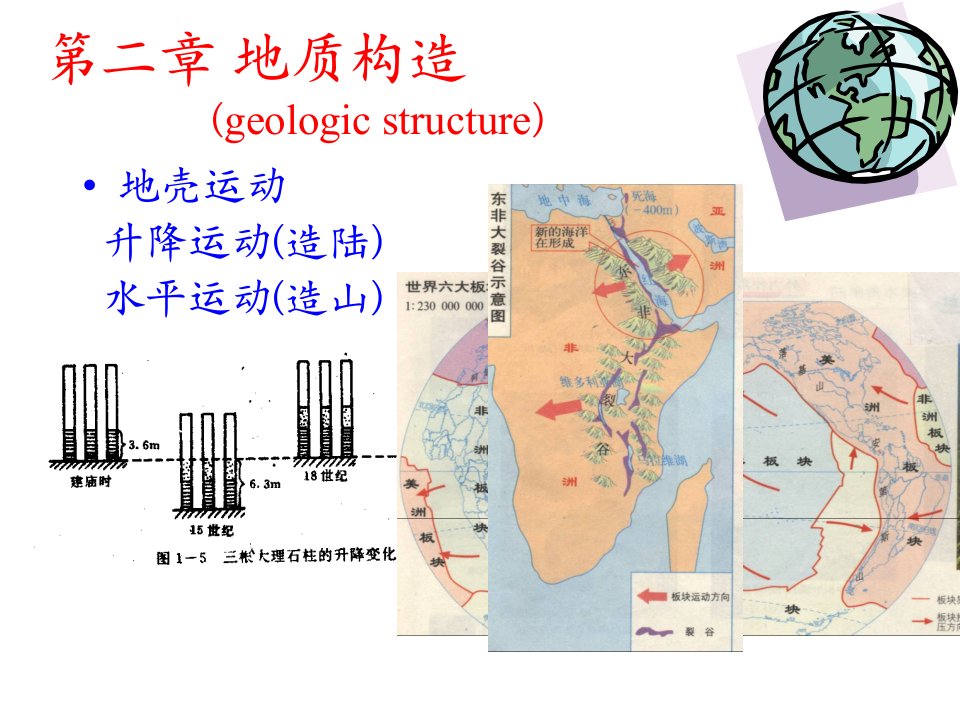 土木工程地质学第二章地质构造