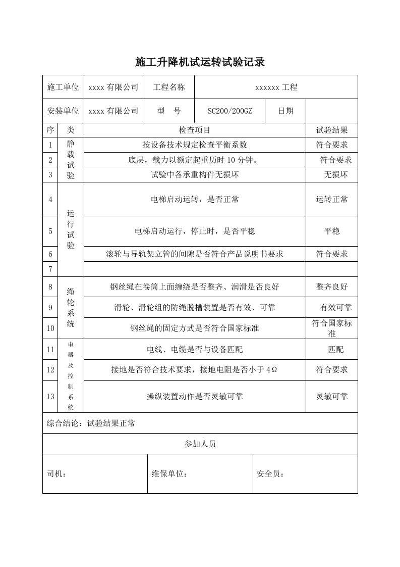 施工升降机(人货)试运行试验记录