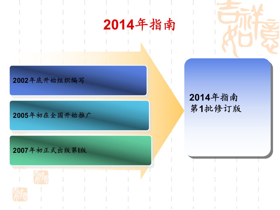 中国急性缺血性脑卒中诊治指南a1