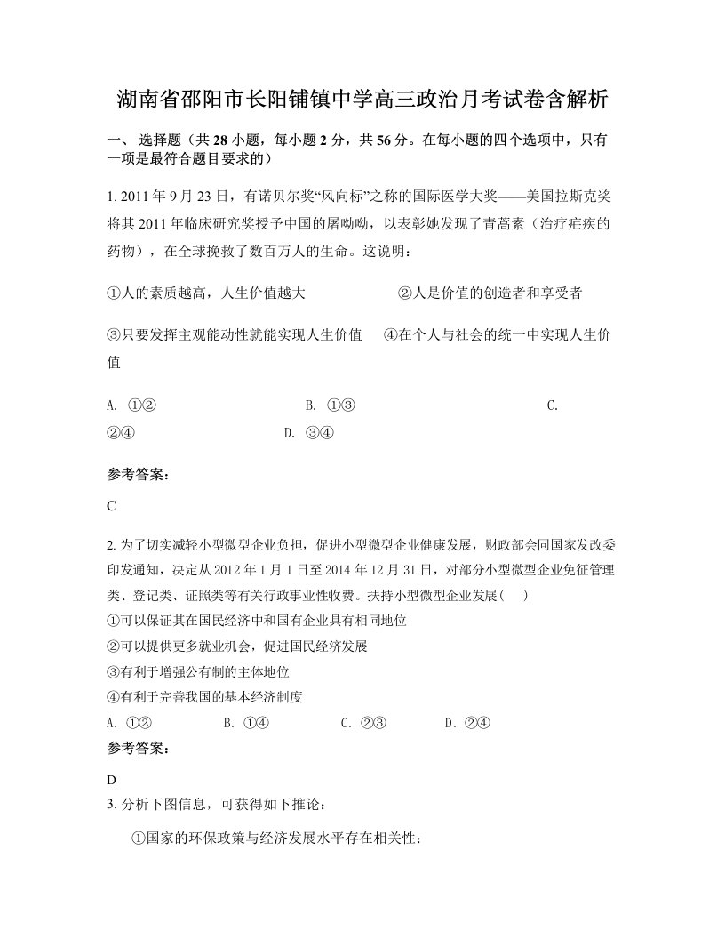 湖南省邵阳市长阳铺镇中学高三政治月考试卷含解析