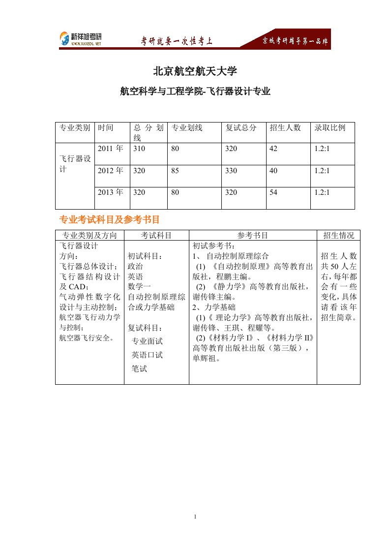 北京航空航天大学飞行器设计专业考研参考书目