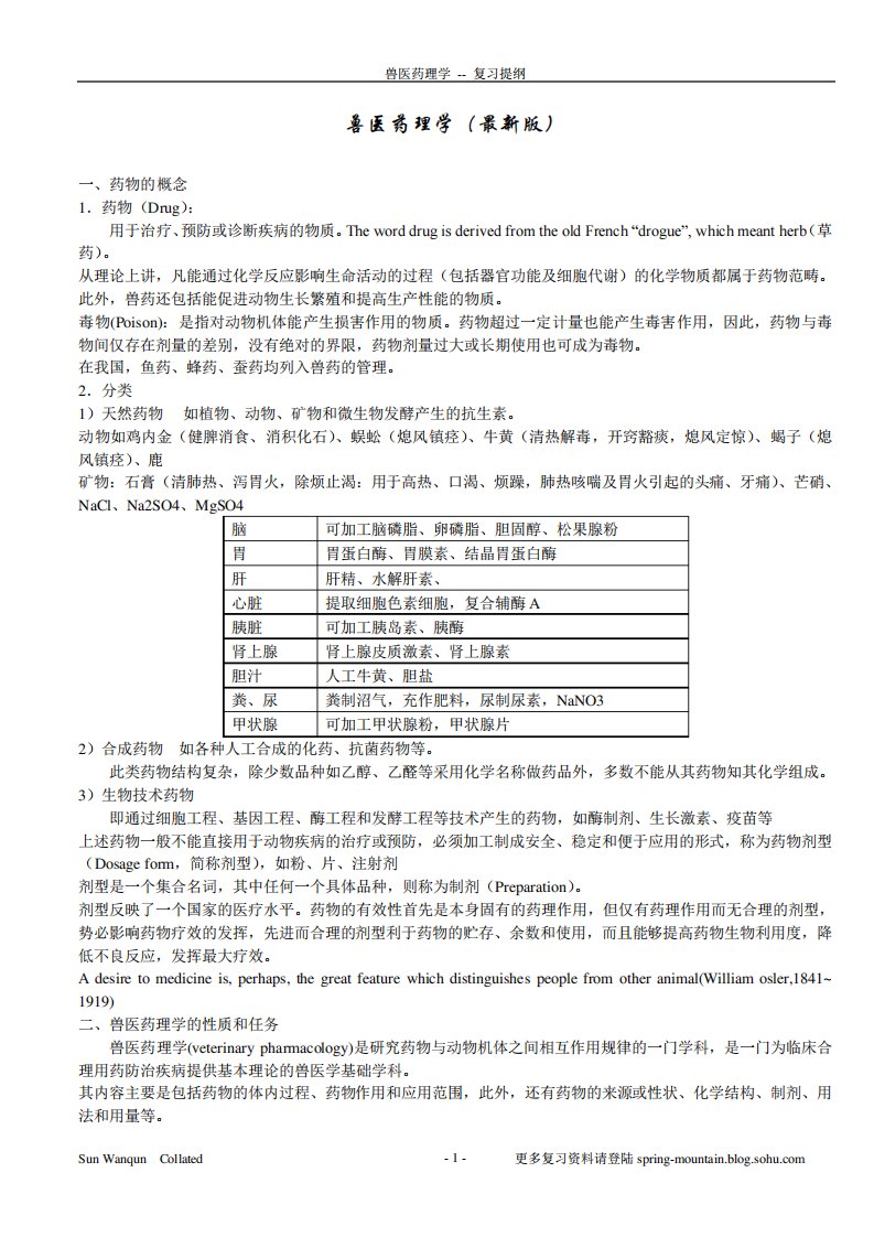 兽医药理学电子课件