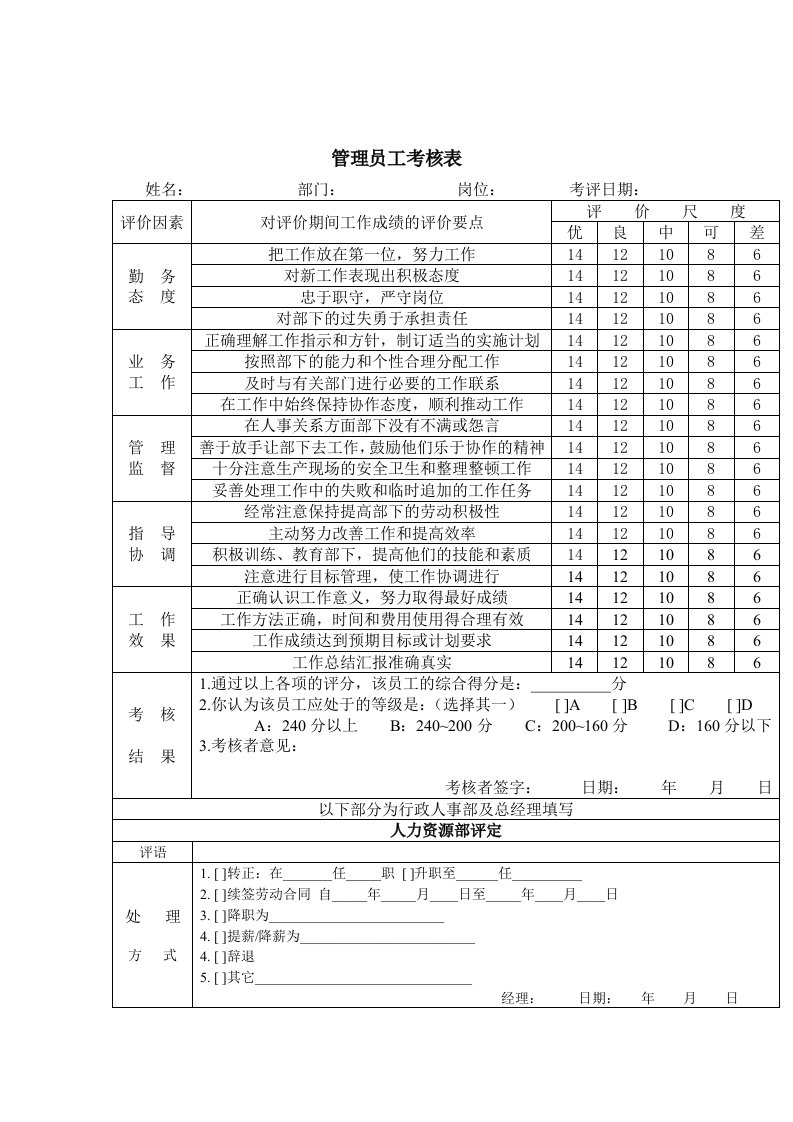 公司管理员工考核评级记录表