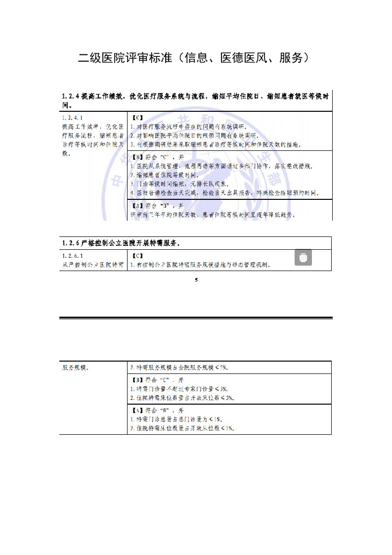 二级医院复评标准信息、医德医风、服务