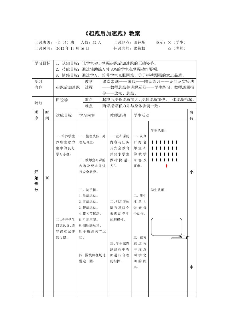 起跑后加速跑教案