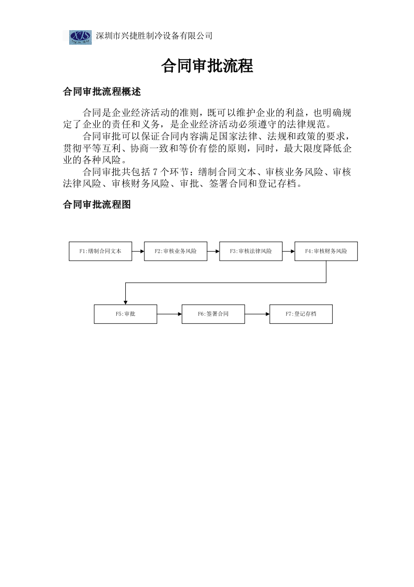 合同审批流程1