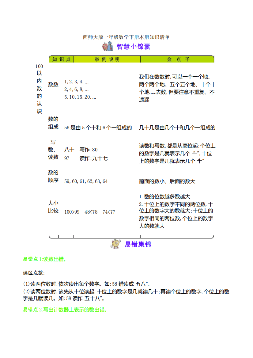 新西师大版一年级数学下册本册知识清单